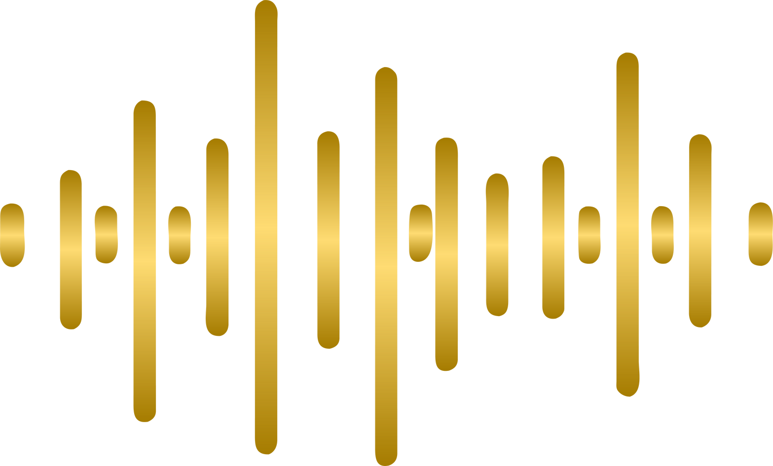 Golden sound wave equalizer